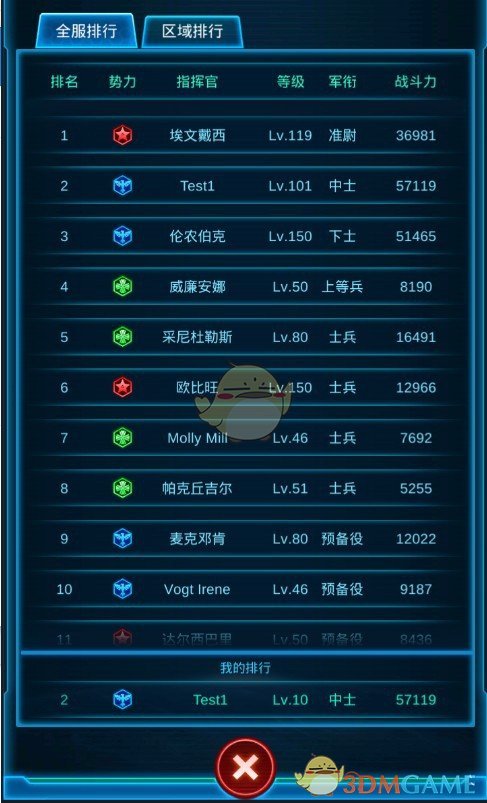 穷的原因之一是很舍得在兴趣上花钱